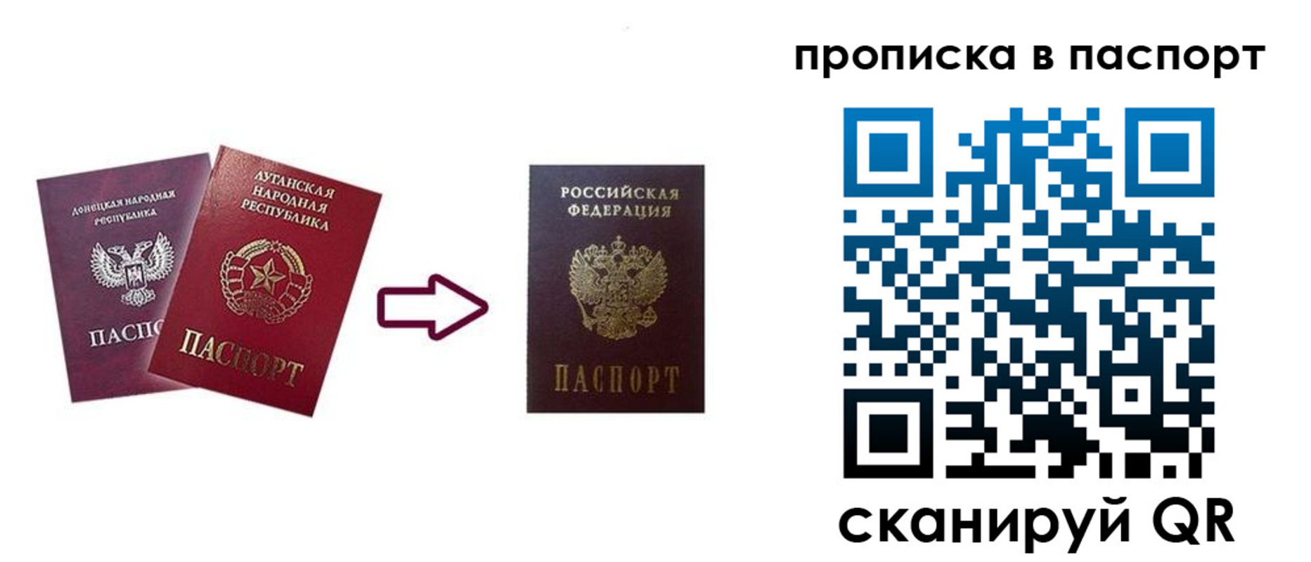 прописка иностранных граждан в Кировграде